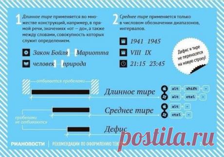 Памятка по правильному оформлению текстов