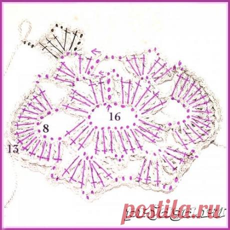 Прихватка крючком «Клубчника»