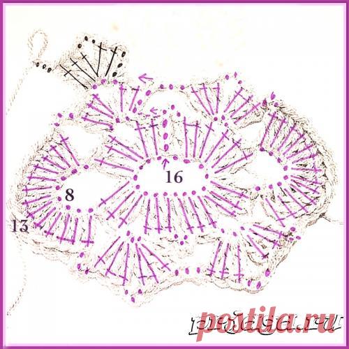 Прихватка крючком «Клубчника»