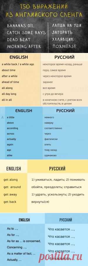 350 английских фраз, которые точно пригодятся в разговоре