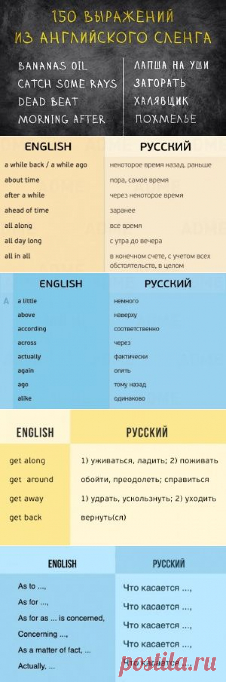 350 английских фраз, которые точно пригодятся в разговоре