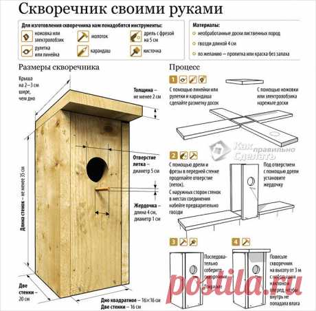 Как сделать скворечник своими руками - инструкция по изготовлению скворечника (+чертежи)