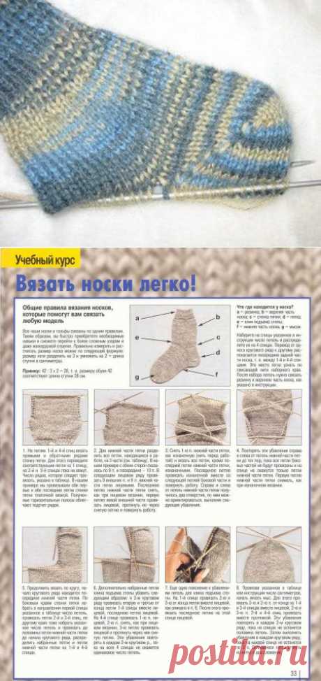 Подробное описание вязания спицами пятки носка (полезные советы).