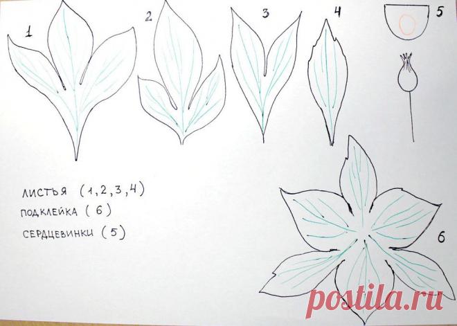 Цветы из ткани (выкройки) |Горячие кружева. Гильоширование или выжигание по ткани