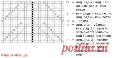 Sweater knitting with a wide relief stripe free pattern