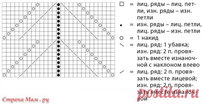 Sweater knitting with a wide relief stripe free pattern