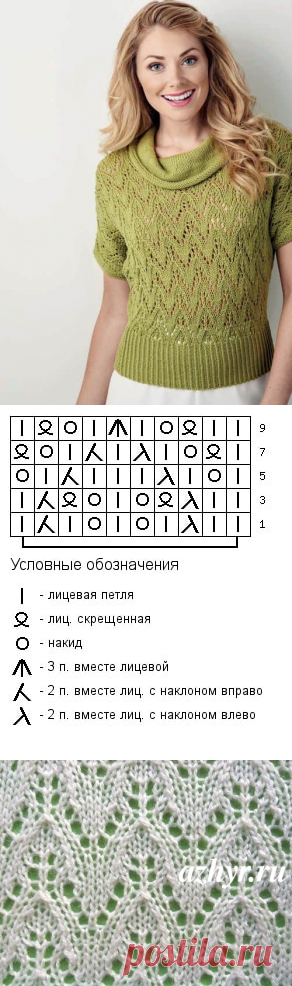 Ажурный узор спицами для пуловера | Ажурные Узоры