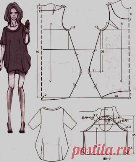 Pinterest: Discover and save creative ideas