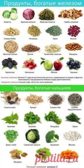 фрукты и овощи богатые железом и кальцием