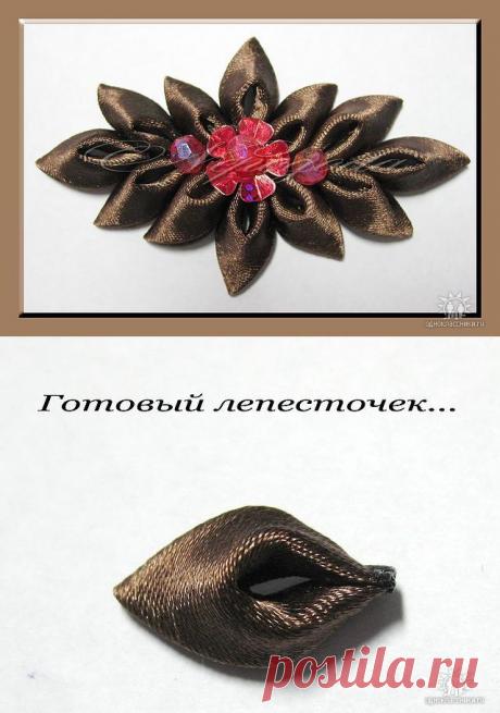 Мастер класс по изготовлению острых "перевернутых" лепестков.