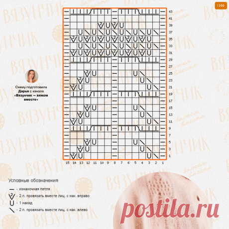 1300 новинка на канале — нежный жакет от Сезан. Приключения в Москве | Вязунчик — вяжем вместе | Дзен