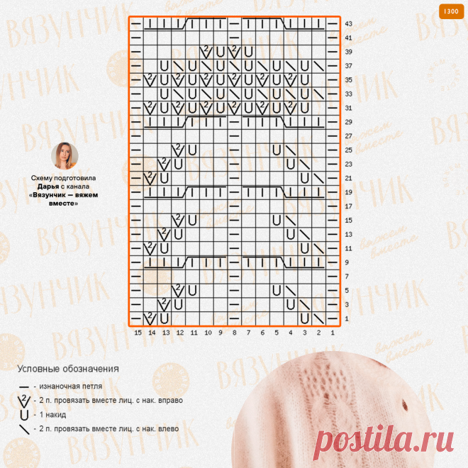 1300 новинка на канале — нежный жакет от Сезан. Приключения в Москве | Вязунчик — вяжем вместе | Дзен
