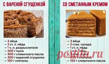 Простые и Вкусные Рецепты - Типичный Кулинар