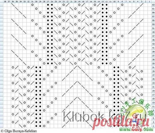 Классический пуловер, связанный пальмовыми листьями | Клубок