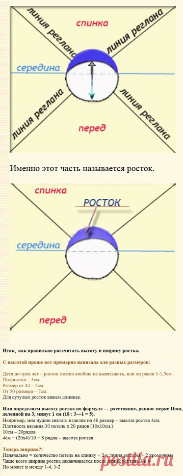 Век вяжи - век учись! "Росток" при вязании сверху