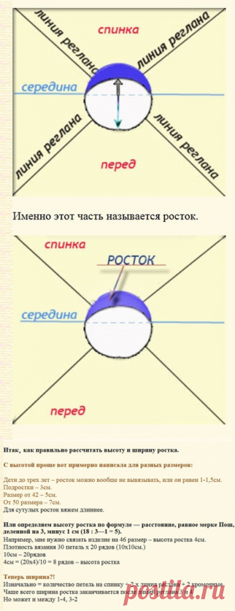 Век вяжи - век учись! &quot;Росток&quot; при вязании сверху