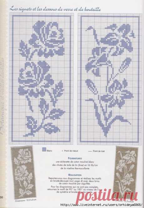 Пин от пользователя Linda Hess на доске Filet Crochet
