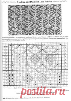 sharon miller heirloom knitting - Поиск в Google