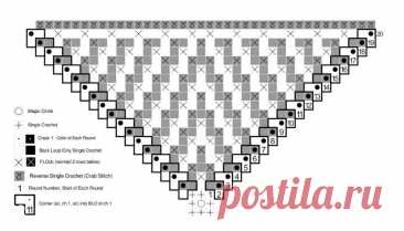 How to Crochet a Washcloth in Mosaic Crochet - Free Starburst Washcloth Pattern - Juniper and Oakes