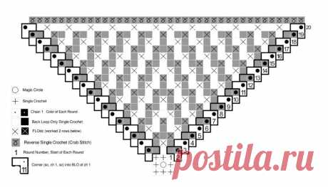 How to Crochet a Washcloth in Mosaic Crochet - Free Starburst Washcloth Pattern - Juniper and Oakes