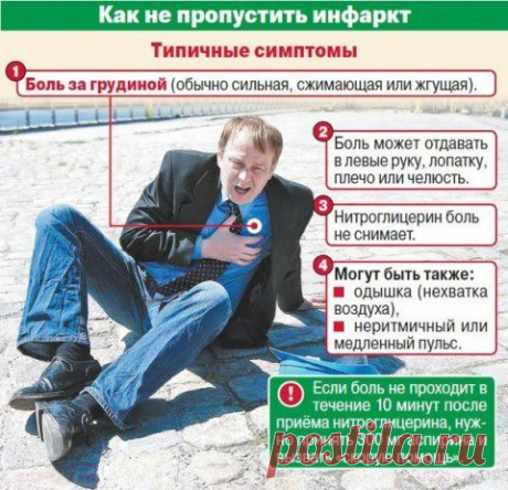 Это надо знать всем - симптомы инфаркта | Варварушка-Рукодельница