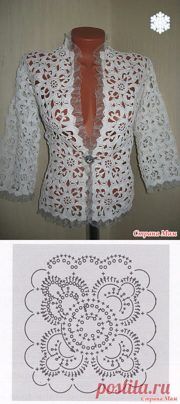 ШИКАРНЫЙ ЖАКЕТ ИЗ МОТИВОВ - Все в ажуре... (вязание крючком) - Страна Мам