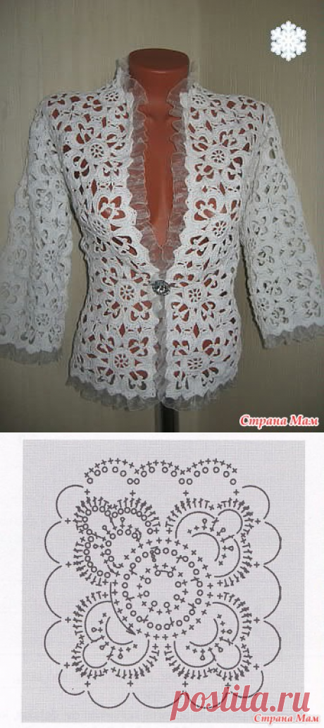 ШИКАРНЫЙ ЖАКЕТ ИЗ МОТИВОВ - Все в ажуре... (вязание крючком) - Страна Мам