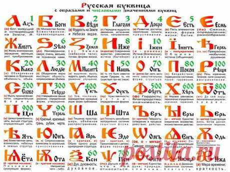 15 падежей русского языка, из них только шесть изучают в школе