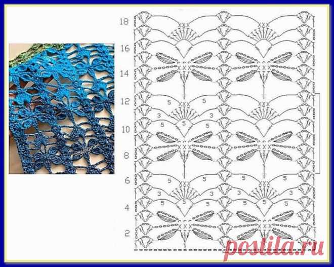Узоры крючком