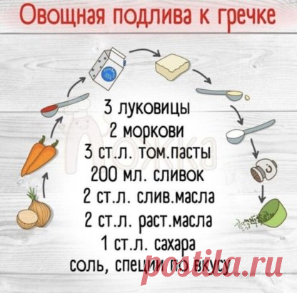 С такой подливой едят гречку даже дети!!
Ну очень вкусная