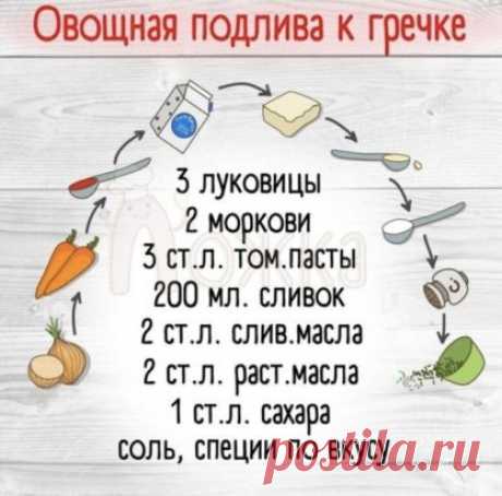 С такой подливой едят гречку даже дети!!
Ну очень вкусная