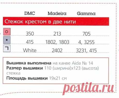 &quot;ПОД БОЙ КУРАНТОВ&quot; / Вышивка / Вышивка крестом