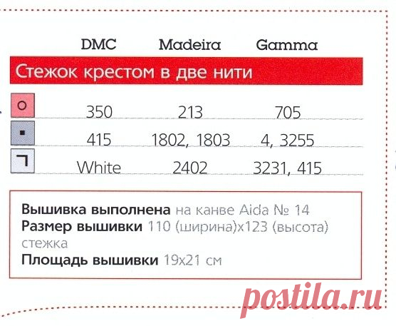 "ПОД БОЙ КУРАНТОВ" / Вышивка / Вышивка крестом
