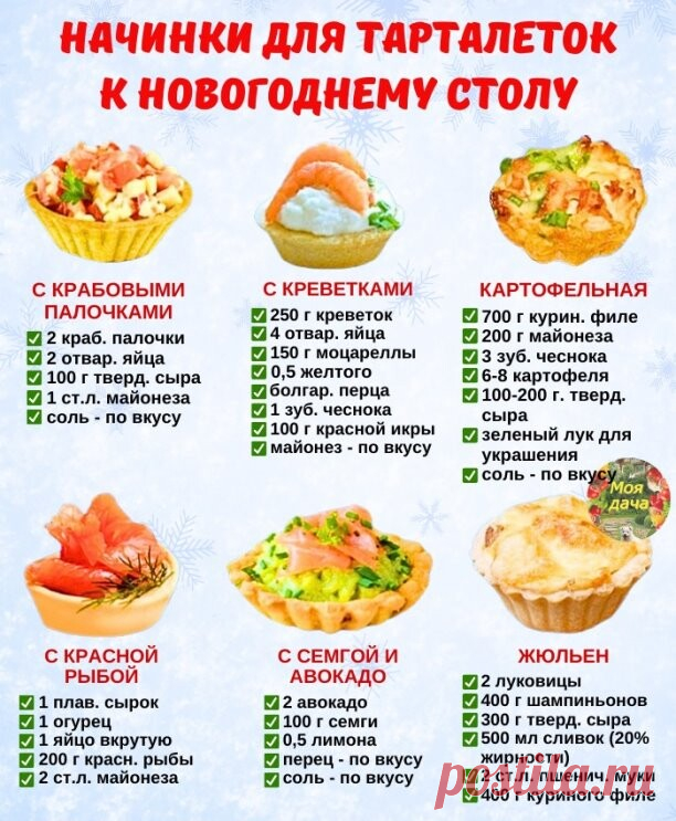 6 вариантов начинок для тарталеток к НОВОГОДНЕМУ СТОЛУ 


Чтобы праздник точно удался, а все едоки остались довольны!