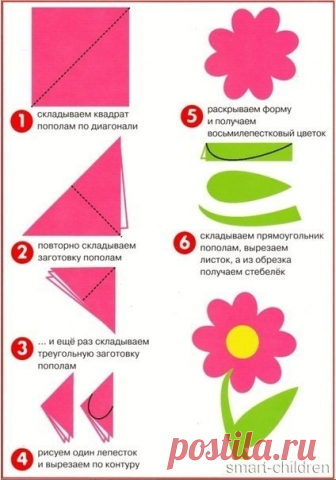 Аппликация - Поделки с детьми | Деткиподелки