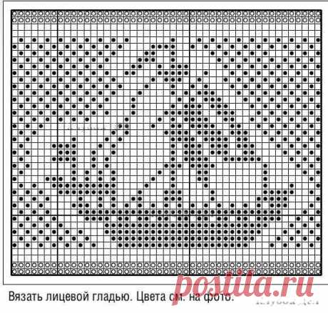 болгарский жаккард для вязаных изделий схемы: 13 тыс изображений найдено в Яндекс.Картинках