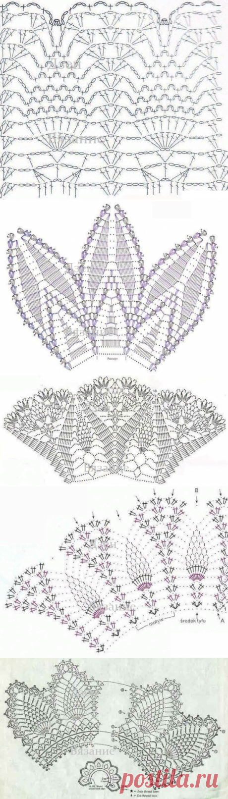 Юбка крючком для женщин Схемы | Вязание | Яндекс Дзен