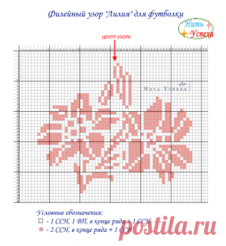 Моя летняя филейная футболка "Лилия" (топ). Сама придумала, сама связала, сама ношу. Схемы, МК | "Нить Успеха". Вяжем вместе | Яндекс Дзен