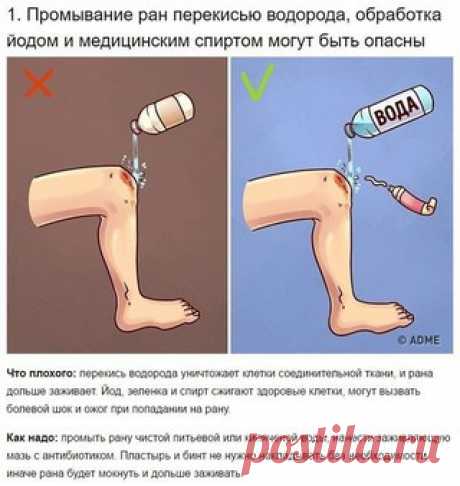 Приемы первой помощи, которые мы делаем неправильно