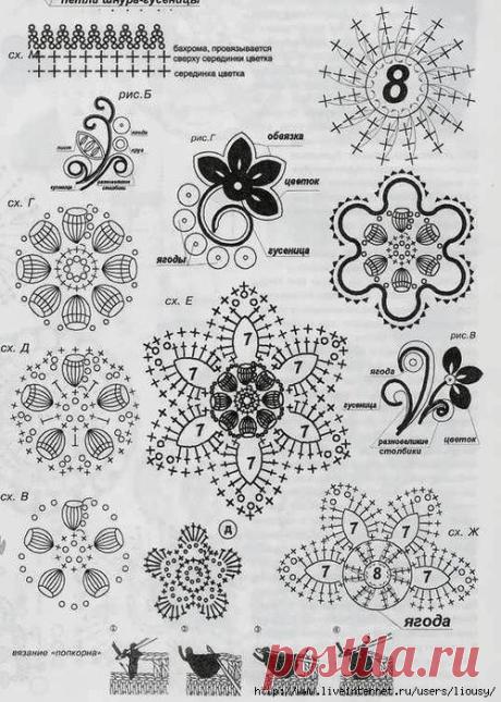 Великолепный жакет. Ирландия.