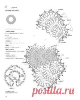 Tippet of crocheted lace NV 80249 2012