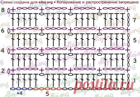 Простой узор крючком 001 | Вязание крючком от Елены Кожухарь