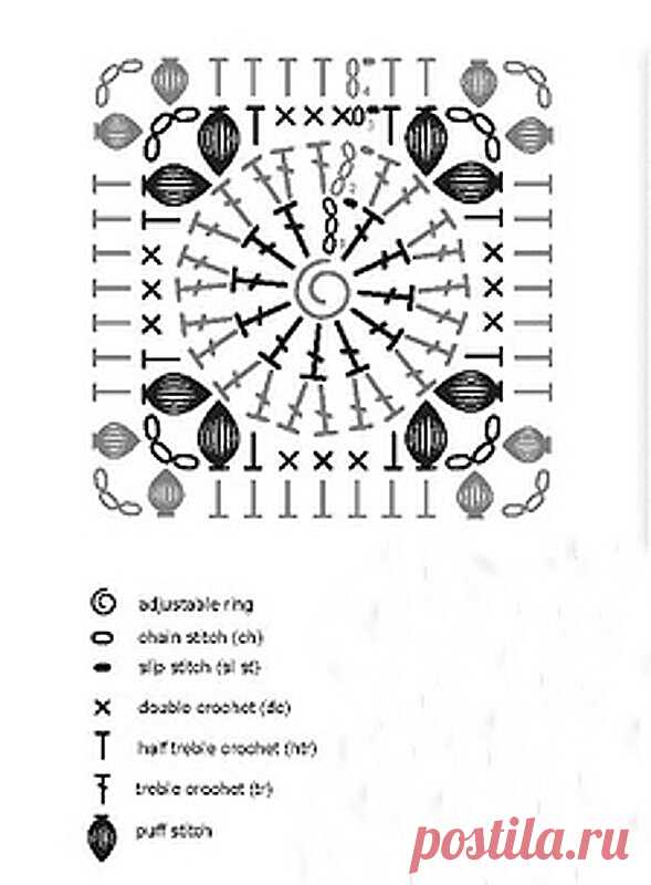 Любимые модели в стиле 