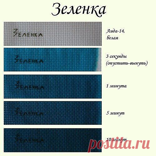 Окрашивание канвы в домашних условиях / Вышивка крестиком / PassionForum - мастер-классы по рукоделию