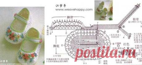 СВОИМИ РУКАМИ (Для дома и семьи) вКругуДрузей — социальная сеть