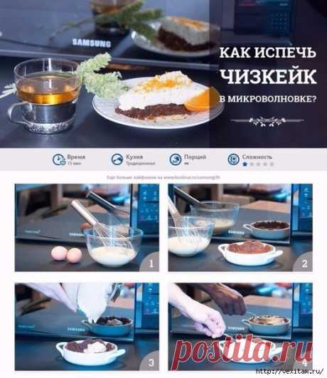 Возможности микроволновой печи