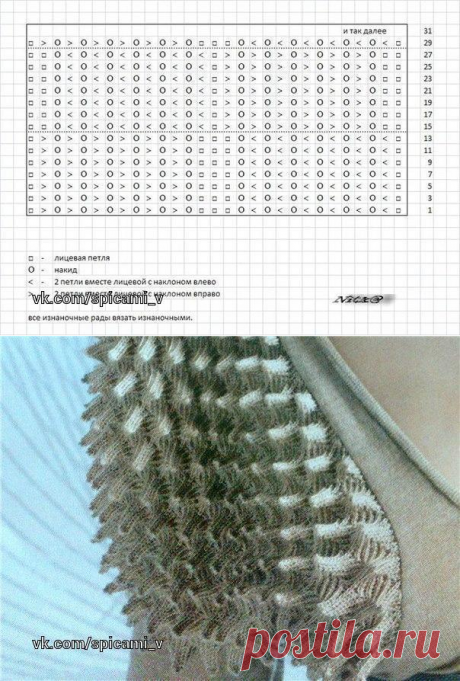 Необычный узор спицами — Сделай сам, идеи для творчества - DIY Ideas