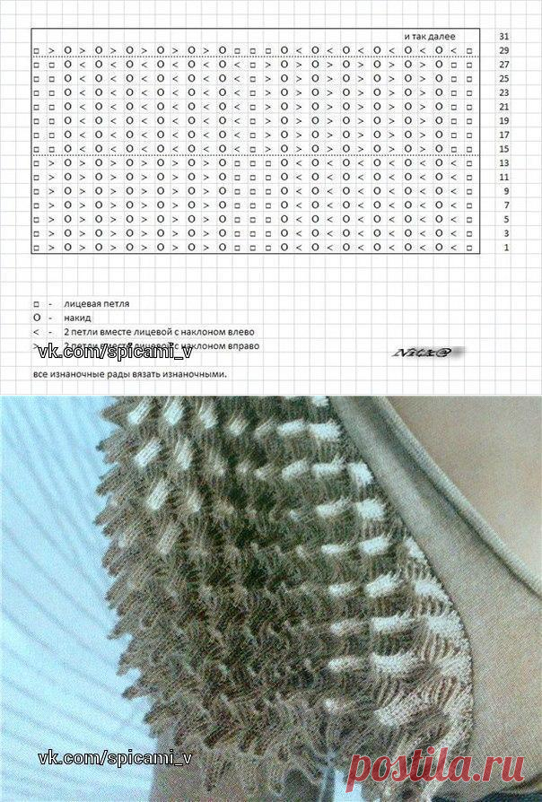 Необычный узор спицами — Сделай сам, идеи для творчества - DIY Ideas