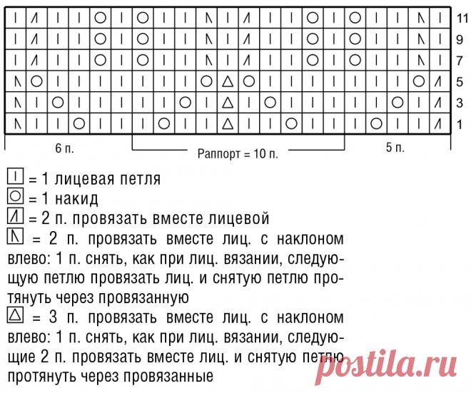 Черно-белый жакет Классический строгий жакет в стиле Шанель не теряет своей актуальности