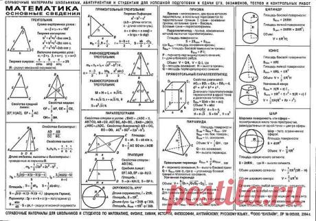 Суперподборка шпаргалок по математике